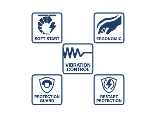 Bosch Professional Set Winkelschleifer GWS 22-230 J Set