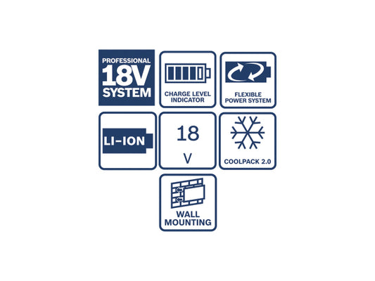 Bosch Professional Bosch Starter Set 2x 4.0Ah/GAL 18V-40 Akku