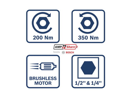 Bosch Professional Bosch GDX 18V-200 Akku-Drehschlagschrauber 0.601.9J2.204