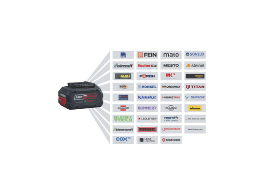 Bosch Professional Bosch 2 Tool kit 18V GSB+GDR+2x4Ah+ GAL 0.615.A50.069