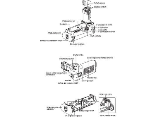 Canon Batteriegriff BG-E20