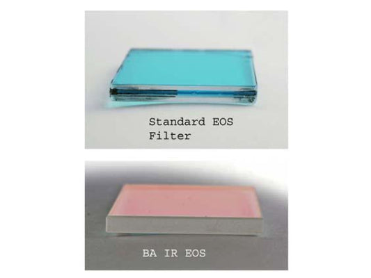 Baader BCF Korrektur-Filter Canon