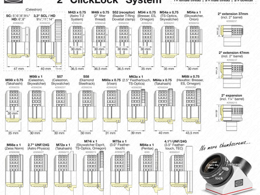 Baader 2" ClickLock M64a Klemme