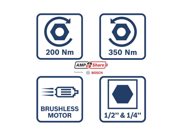 Kaufuniversum - Bosch Professional Bosch GDX 18V-200 Akku-Drehschlagschrauber 0.601.9J2.204
