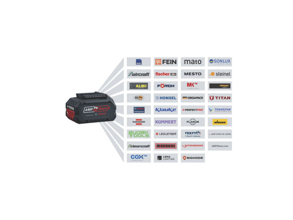 Kaufuniversum - Bosch Professional Bosch 2 Tool kit 18V GSB+GDR+2x4Ah+ GAL 0.615.A50.069