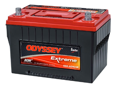 Odyssey