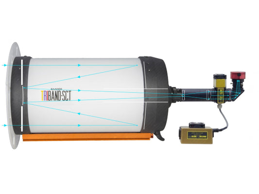 Kaufuniversum - Baader Triband-SCT 9.25"