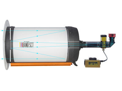 Teleskop Optiken OTA